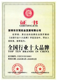 行業(yè)十大品牌