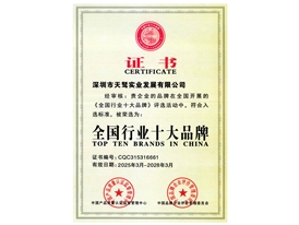 行業(yè)十大品牌